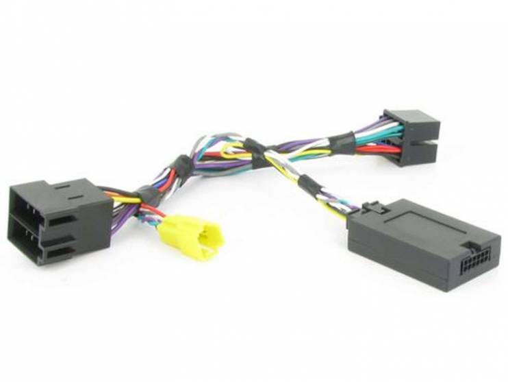 Connects2 CTSRN005.2