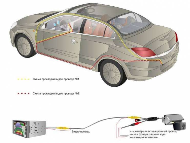 CCD штатная камера заднего вида с динамической разметкой AVIS Electronics AVS326CPR для AUDI A1/A4 (2008-...)/A5/A7/Q3/Q5/TT / VOLKSWAGEN GOLF V PLUS / GOLF VI PLUS / JETTA VI / PASSAT B7 / PASSAT B7 VARIANT / POLO V SEDAN / SHARAN II / TOURAN (2011-...)