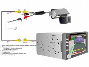 CCD штатная камера заднего вида с динамической разметкой AVIS Electronics AVS326CPR для BMW 3/5 (#007)