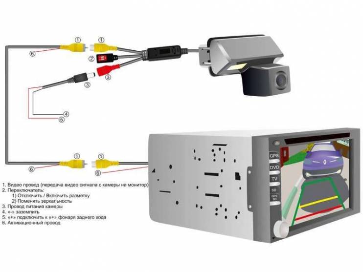 CCD штатная камера заднего вида с динамической разметкой AVIS Electronics AVS326CPR для FORD TRANSIT (#017 )