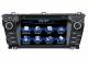 INCAR CHR-2244CO