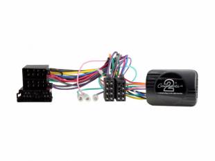 Connects2 CTSFA022.2