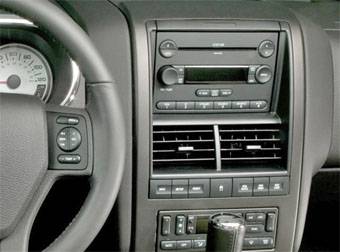 Incar RFO-N36