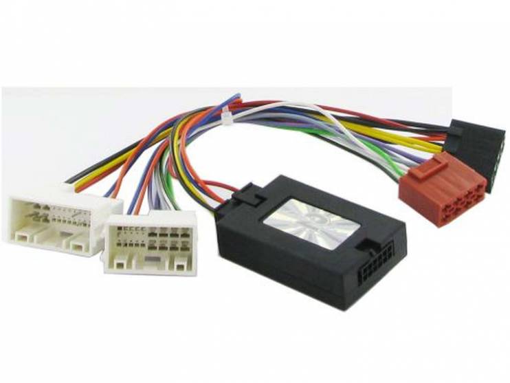 Connects2 CTSHY005.2