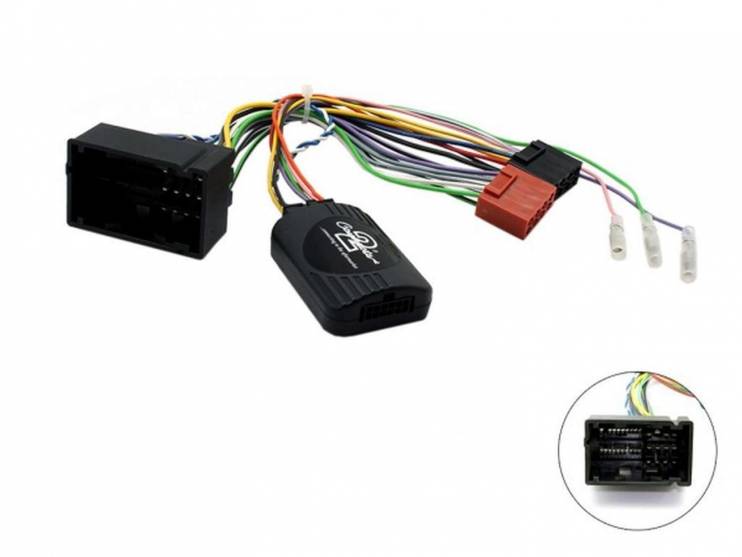Connects2 CTSPG015.2